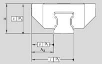 力士樂(lè)導(dǎo)軌滑塊的精度等級(jí)