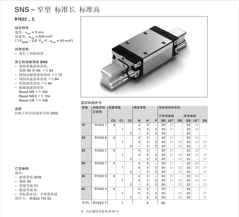 R162281420 20規(guī)格<a href=http://www.sevencent.cn/ target=_blank class=infotextkey>滑塊</a>