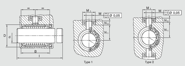 力士樂抗扭集成導(dǎo)套R0720圖紙
