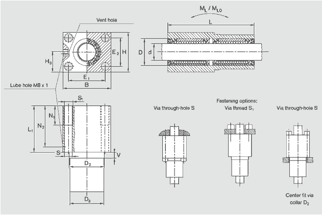 R1083直線導(dǎo)套圖紙